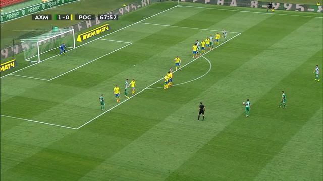 Ахмат - Ростов - 1:0. Обзор матча без комментаторов, Российская Премьер-Лига, 30 тур 26.05.2019