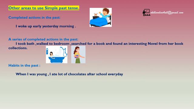 English Grammar/Basic to advanced/Tenses series2/Simple Past/quick brush up смотреть онлайн