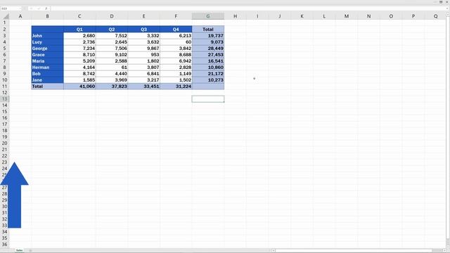How to Show or Hide the Ribbon in Excel (Quick and Easy) смотреть онлайн