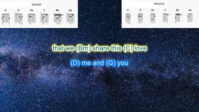 Me and You by Kenny Chesney play along with scrolling guitar chords and lyrics смотреть онлайн