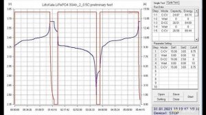 LiFePO4 аккумуляторы LiitoKala с заявленной емкостью 30Ач | #Обзор