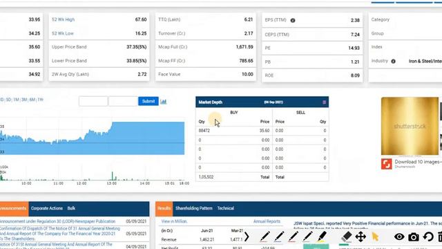 Jsw Ispat special products latest news|JSWISPL NEWS|JSW Ispat Share price|JSW Ispat share news toda смотреть онлайн