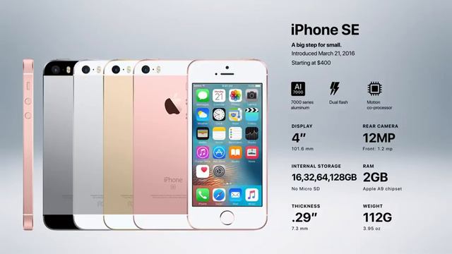 Apple good phone 💪У кого был или есть айфон?) смотреть онлайн