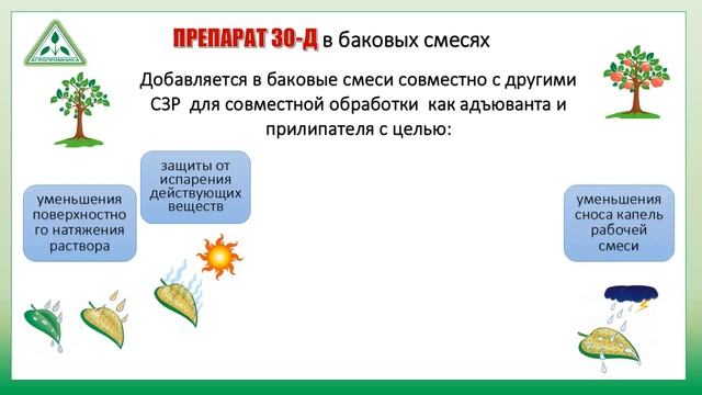Препарат 30-Д #садоводство, #фермерство смотреть онлайн