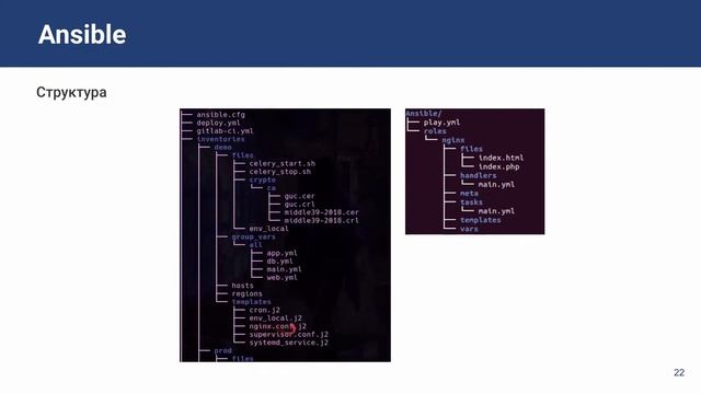 Часть 3. Знакомство с Ansible смотреть онлайн