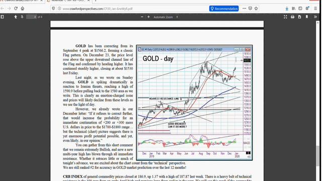 January 7th, Trade What You See with Larry Pesavento on TFNN смотреть онлайн