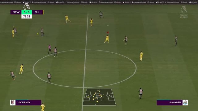 THIS TEAM NEVER QUITS! FIFA 21 Career Mode Fulham #12 смотреть онлайн