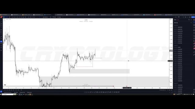 #btc + альтпары | Обзор 20.02.23 смотреть онлайн