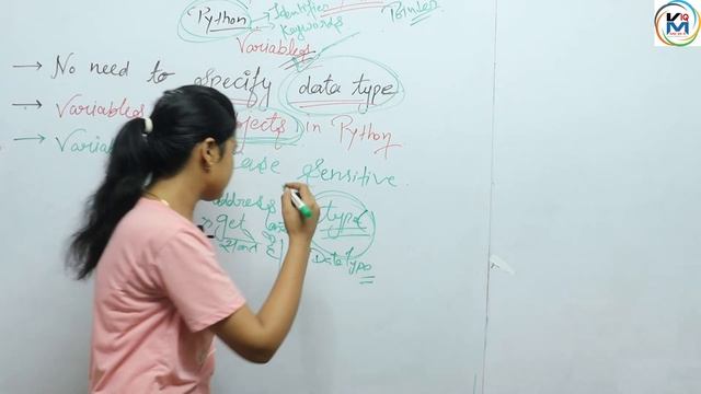 Variable In Python By Mandeep Soni #python #Variable #KMiq #pythoninhindi #pythontutorial смотреть онлайн