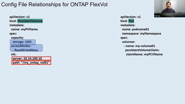 How to attach an ONTAP FlexVol into a container in Kubernetes смотреть онлайн
