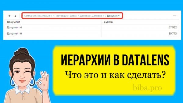 Иерархия в DataLens. Что это такое и как сделать? Практический урок для начинающих