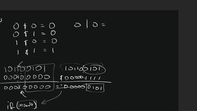 Bitwise AND (&), OR (|), XOR (^) and NOT (~) in C++ смотреть онлайн