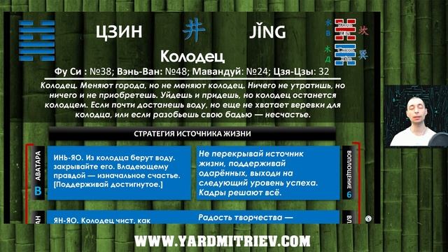 2021 год. Июль. Китайский календарь. Драконий Баран. Привлекательное творчество (Дмитриев Я.) смотреть онлайн
