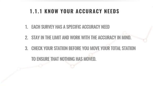 How to verify that your total station setup is correct - SURVEYING TRAINING смотреть онлайн