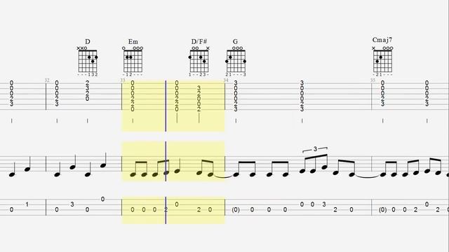 Ukulele Tab - 7 Years - Guitar Chords (Capo 5)- Lukas Graham - Notes смотреть онлайн