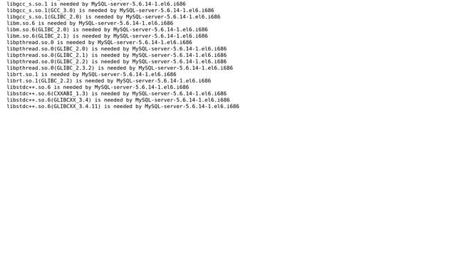 Installing from rpm gives weird dependency error (2 Solutions!!) смотреть онлайн