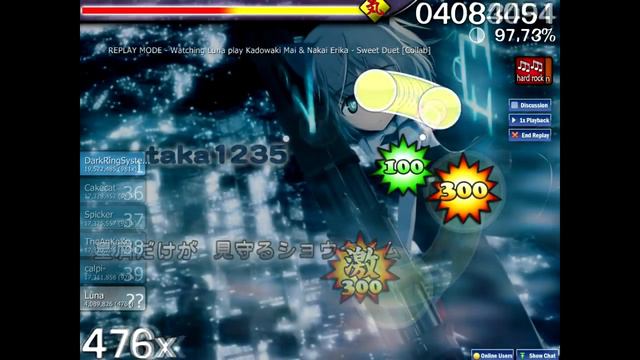 osu! Kadowaki Mai & Nakai Erika - Sweet Duet [Collab] +Hard Rock/Hidden S Rank смотреть онлайн