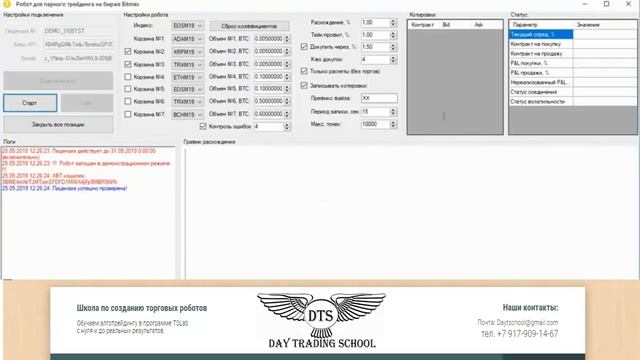 Робот Парный трейдинг для Битмекс смотреть онлайн