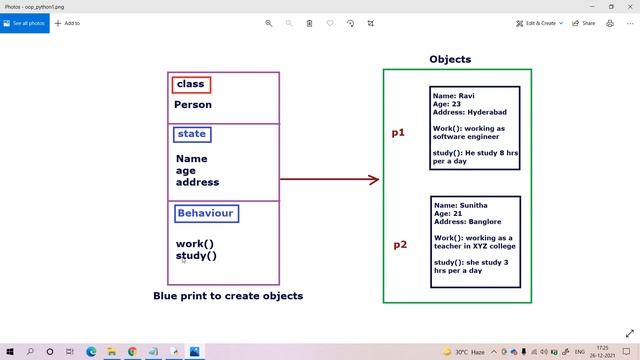 Object Oriented Programming in Python | Python OOP Concepts | Class & Object in Python | Python смотреть онлайн