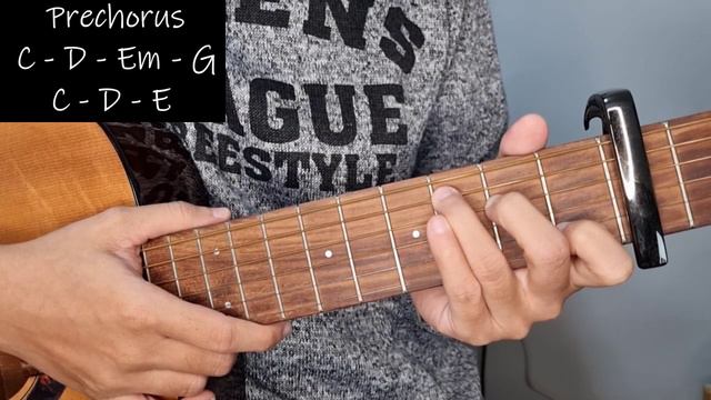 Renegades ONE OK ROCK Guitar Tutorial - Easy Guitar Chords - Acoustic Guitar смотреть онлайн