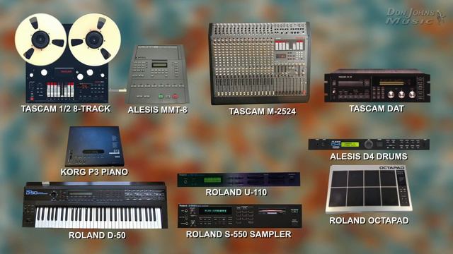 Morning Korg P3 Version from the Nerd Vault© When Words Aren't Enough смотреть онлайн