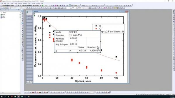 КРАСИВЫЕ ГРАФИКИ В OriginLab // ПОСТРОЕНИЕ ГРАФИКОВ