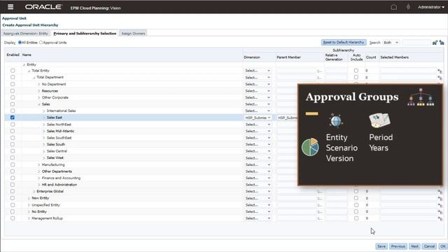 Managing Approvals with Approval Groups in Cloud EPM смотреть онлайн
