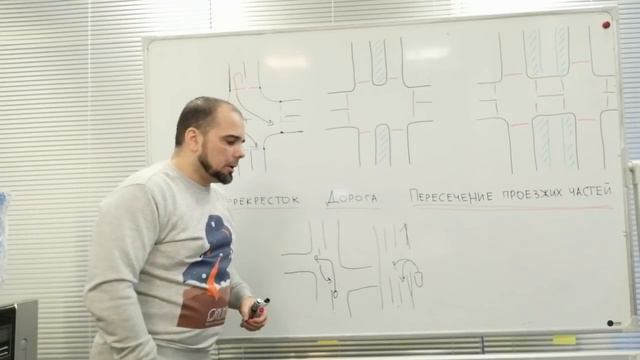 В чем проблема маневров левого поворота и разворота в России. Разбор с автоинструктором Юрий Красно