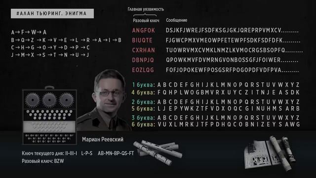 Криптография ч.1 смотреть онлайн