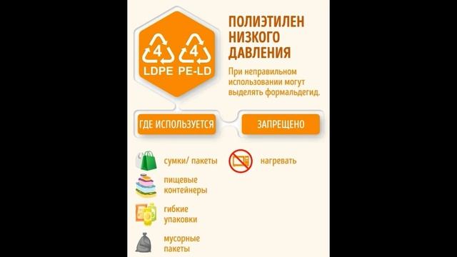 7 «тайных знаков» пластиковой посуды смотреть онлайн