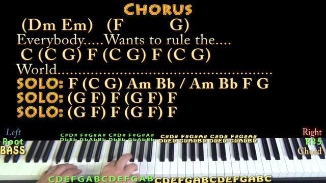 Everybody Wants to Rule the World - Piano Cover Lesson in C with Chords/Lyrics смотреть онлайн