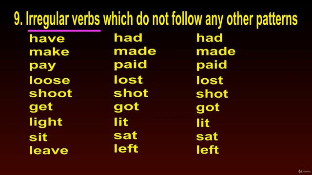 4 2 Irregular Verbs смотреть онлайн