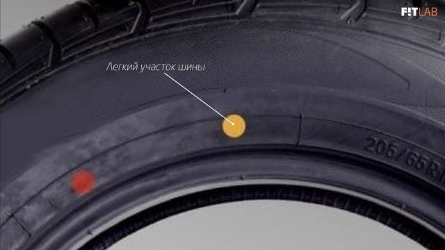 ШИНОМОНТАЖ. Как сделать шиномонтаж своими руками?