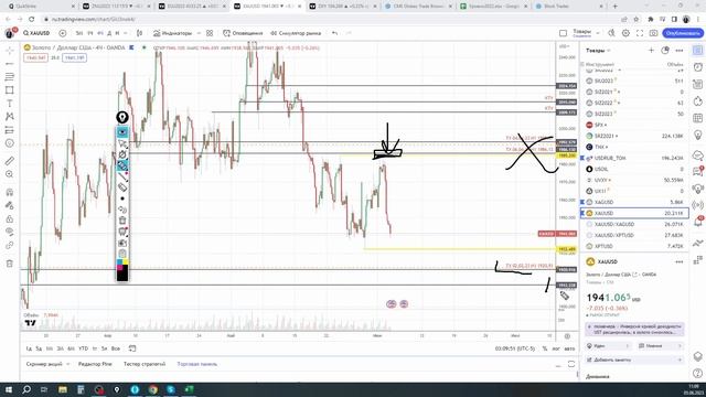 TRADERBAR ОБЗОР 05.06.2023 US10Y, ЮАНЬ, РУБЛЬ, НЕФТЬ, РТС, SP500, ЗОЛОТО, БИТКОИН смотреть онлайн