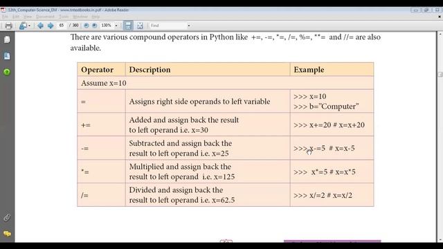 Python Class #3 Operators Part 2 смотреть онлайн
