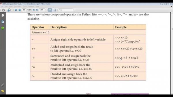 Python Class #3   Operators   Part 2