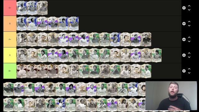Ranking The Best Icons in EA FC 24 ⭐ FC 24 Ultimate Team Tier List смотреть онлайн