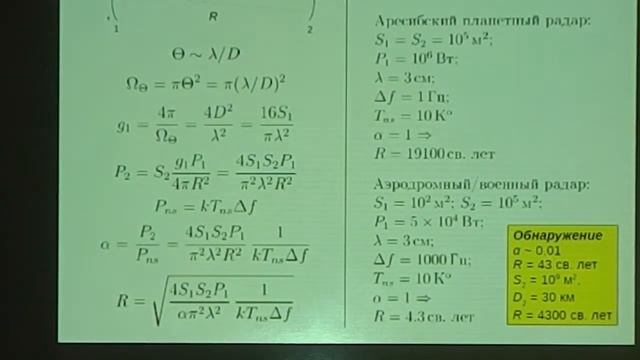 Проблема SETI. SETI как научная задача и проблема рисков