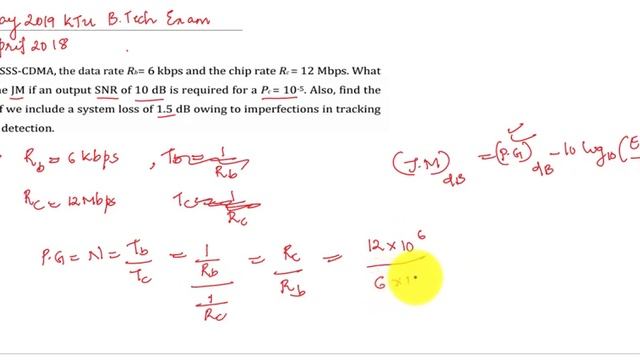 DIGITAL COMMUNICATION KTU: Lecture 62