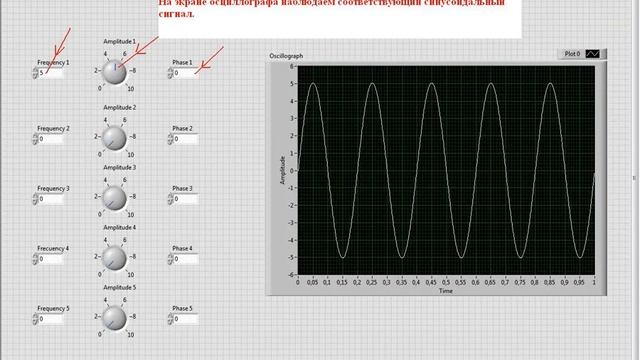 Генератор сигналов сложной формы смотреть онлайн