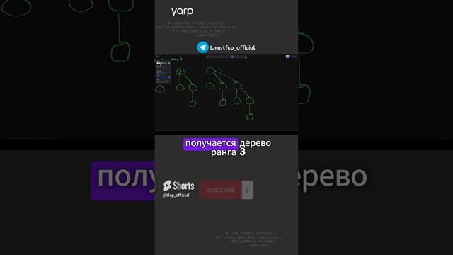 Продвинутые алгоритмы Биномиальная куча 1.4 #алгоритмы #algorithm #programming #программирование смотреть онлайн