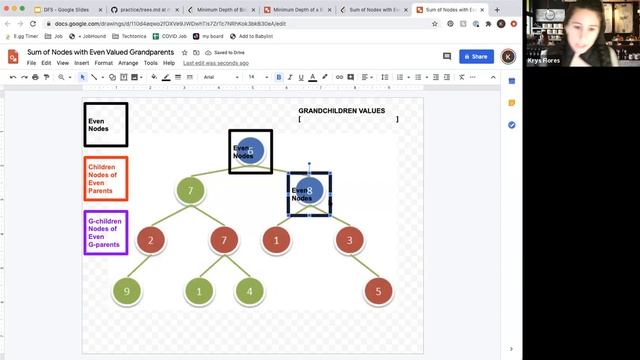 Depth First Search in Trees | Algorithms and Interviews смотреть онлайн