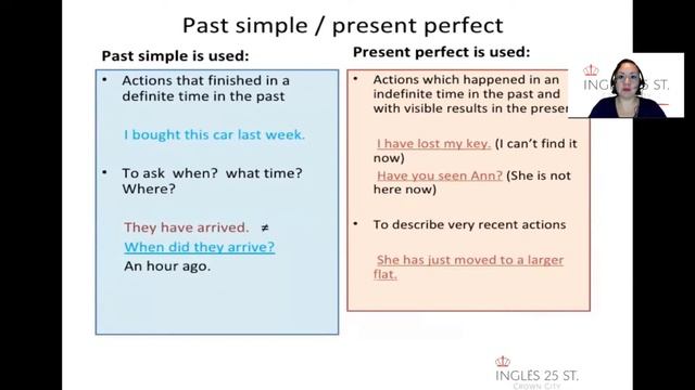 Class 30 - "Yesterday and today" I25 смотреть онлайн