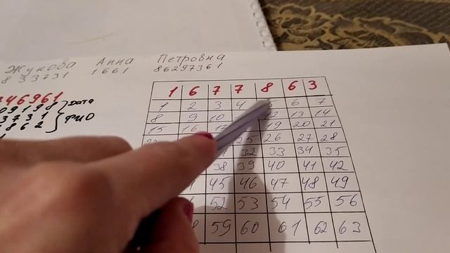 График БОЛЕЗНЕЙ по дате рождения.Какой болезнью конкретно будешь болеть. смотреть онлайн