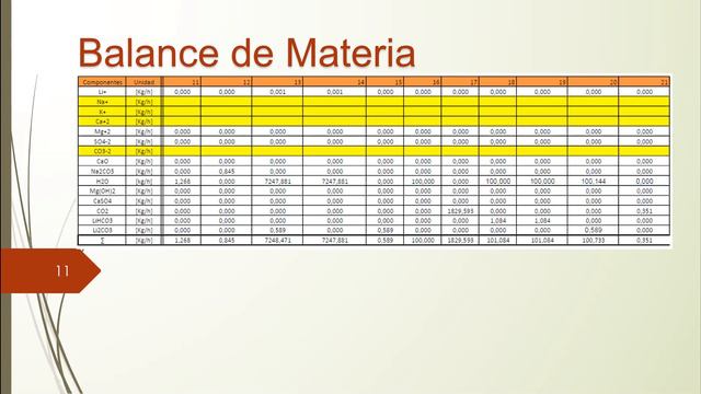 20 CLASE CRITERIOS DISEÑO VALPO 12Q 5 20 ICQ341 2020 смотреть онлайн