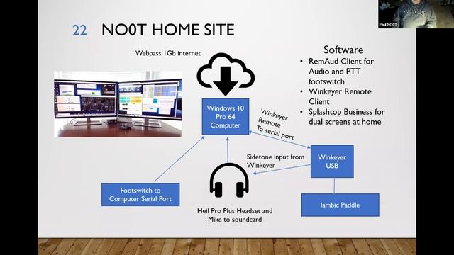 Remote Stations and How to Set Them Up - FrontRange6MeterGroup смотреть онлайн