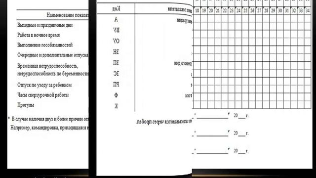 Как Сделать Своими Руками