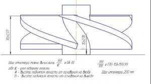 Шаг импеллера