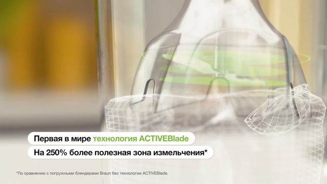 Braun 7035X 20064347 смотреть онлайн