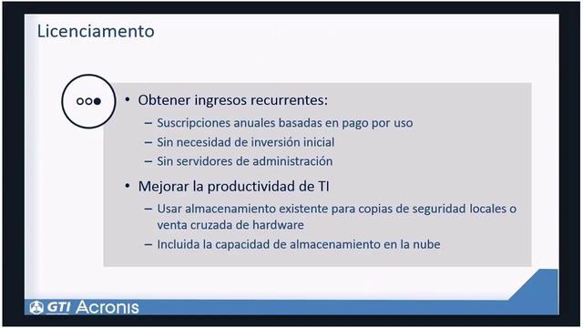 Acronis Backup Service, 24Jun15 смотреть онлайн